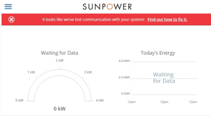 SunPower Monitoring 